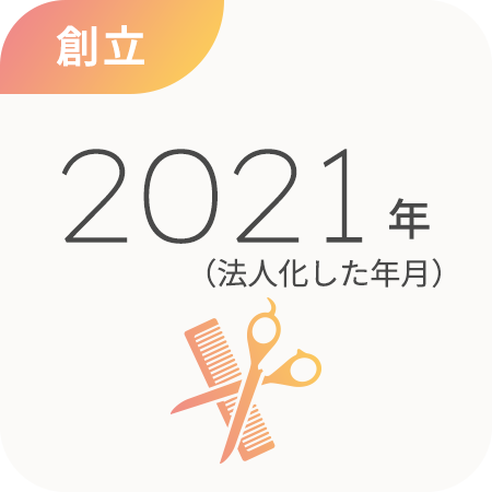 創立2020年