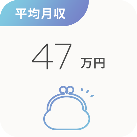 平均月収47万円